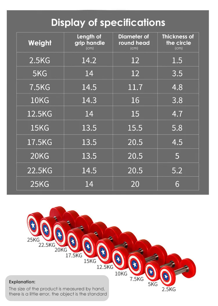 pu dumbbells factory